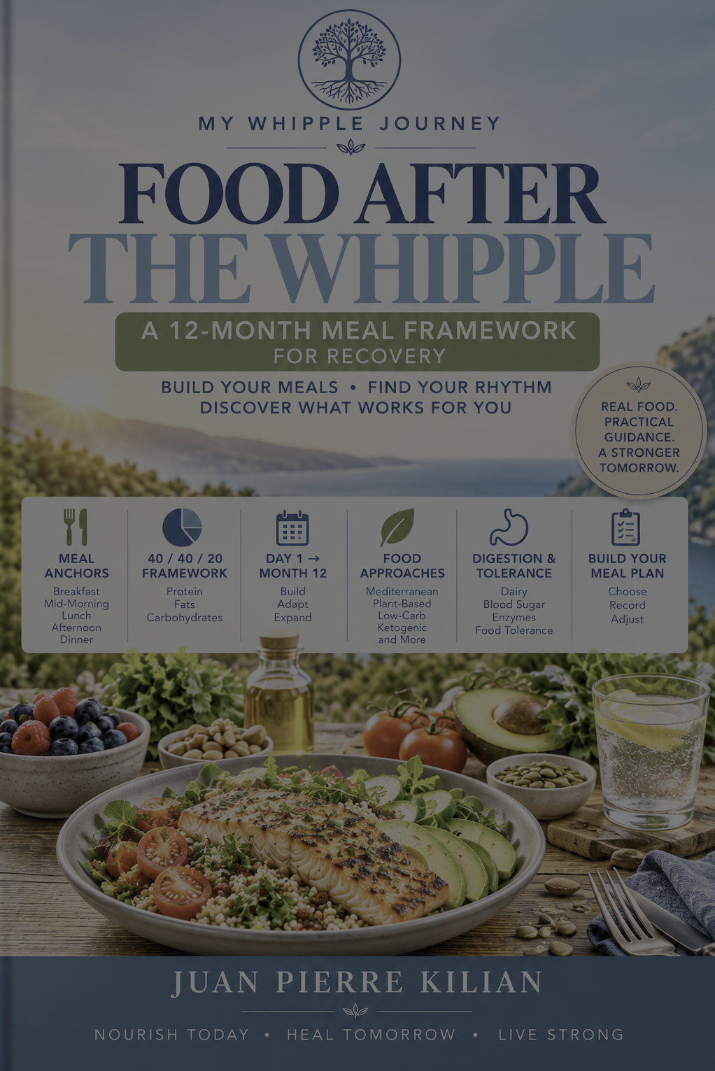 Food After the Whipple book cover